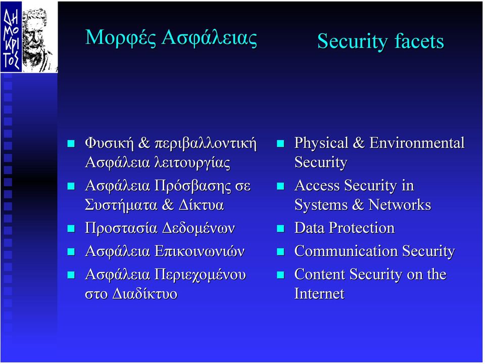 Ασφάλεια Περιεχοµένου στο ιαδίκτυο Physical & Environmental Security Access Security