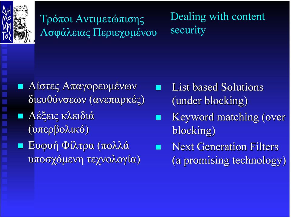 Ευφυή Φίλτρα (πολλά υποσχόµενη τεχνολογία) List based Solutions (under