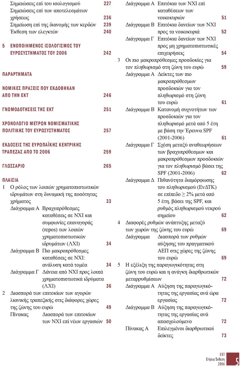 259 ΓΛΩΣΣΑΡΙΟ 265 ΠΛΑΙΣΙΑ 1 Ο ρόλος των λοιπών χρηματοπιστωτικών ιδρυμάτων στη δυναμική της ποσότητας χρήματος 33 Διάγραμμα Α Βραχυπρόθεσμες καταθέσεις σε ΝΧΙ και συμφωνίες επαναγοράς (repos) των