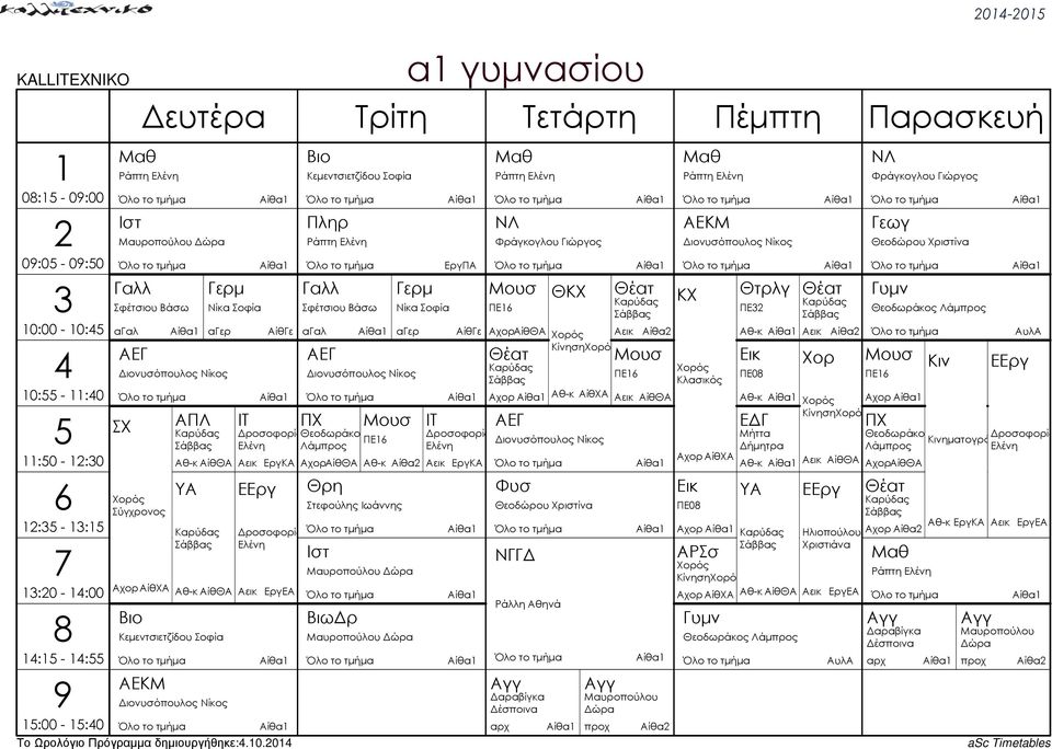 Αχορ Αθ-κ ΑίθΧΑ Αεικ ΑίθΘΑ Θ Αχορ Θτρλγ ΠΕ Αθ-κ Αεικ Χορ Γεωγ Αχορ Κιν Αθ-κ ΕργΚΑ Αθ-κ Αχορ Κίνηση Ε Γ