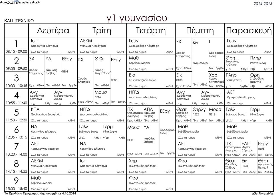 ΑίθΘΑ Γχορ ΑίθΘΑ Γχορ ΑίθΧΑ Κιν Γχορ Γχορ Χορ Κίνηση ΑίθΘΑ Θτρλγ ΠΕ ΕργΚΑ