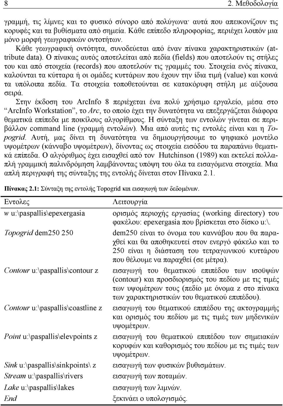 O πίνακας αυτός αποτελείται από πεδία (fields) που αποτελούν τις στήλες του και από στοιχεία (records) που αποτελούν τις γραµµές του.