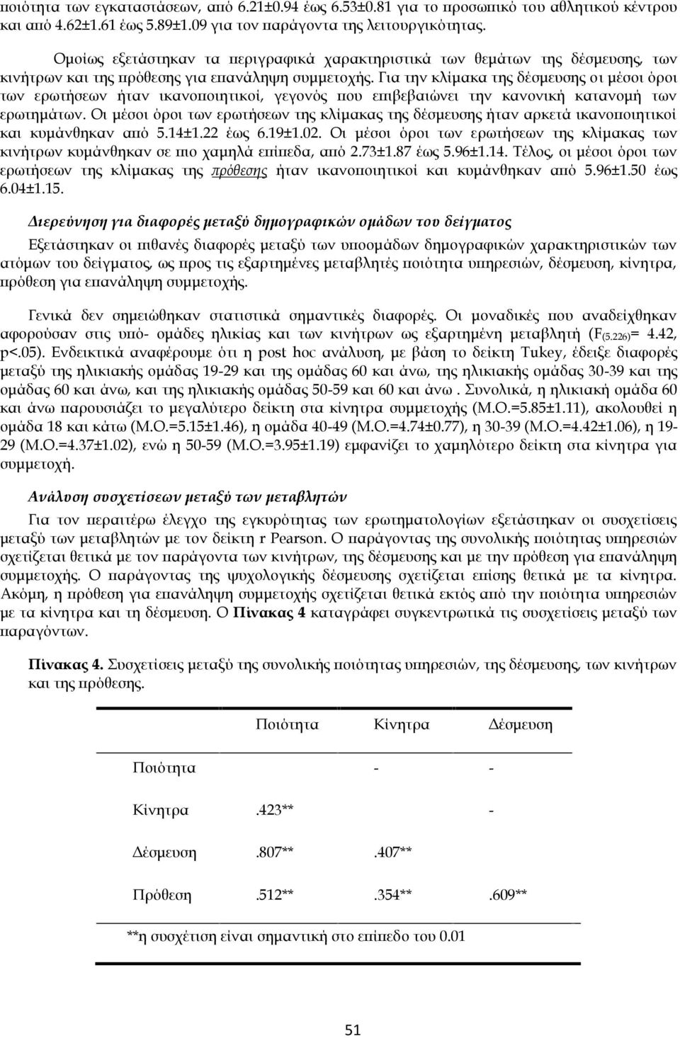 Για την κλίμακα της δέσμευσης οι μέσοι όροι των ερωτήσεων ήταν ικανοποιητικοί, γεγονός που επιβεβαιώνει την κανονική κατανομή των ερωτημάτων.