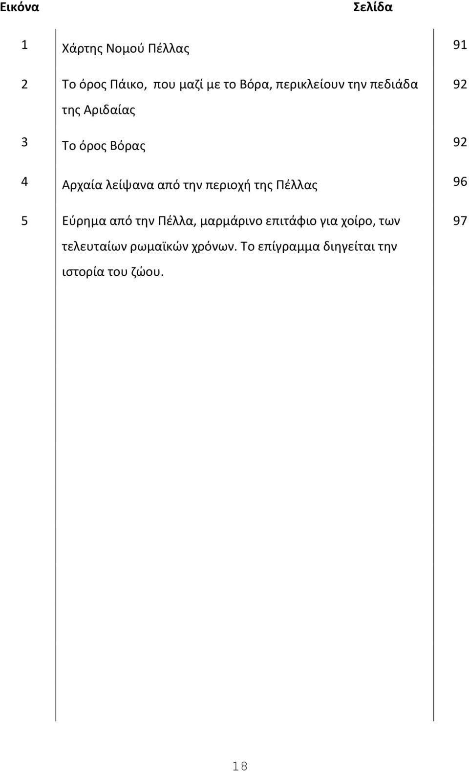 τθν περιοχι τθσ Ρζλλασ 96 5 Εφρθμα από τθν Ρζλλα, μαρμάρινο επιτάφιο για χοίρο,