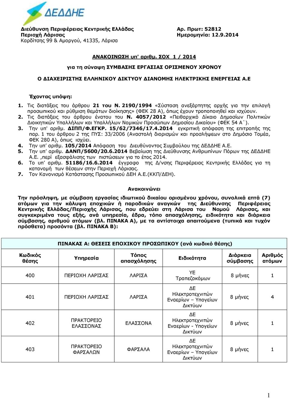 2190/1994 «Σύσταση ανεξάρτητης αρχής για την επιλογή προσωπικού και ρύθμιση θεμάτων διοίκησης» (ΦΕΚ 28 Α), όπως έχουν τροποποιηθεί και ισχύουν. 2. Τις διατάξεις του άρθρου ένατου του Ν.