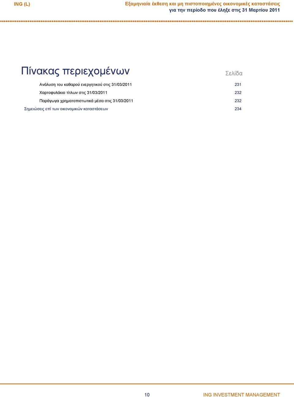 Χαρτοφυλάκιο τίτλων στις 31/03/2011 232 Παράγωγα χρηματοπιστωτικά μέσα στις