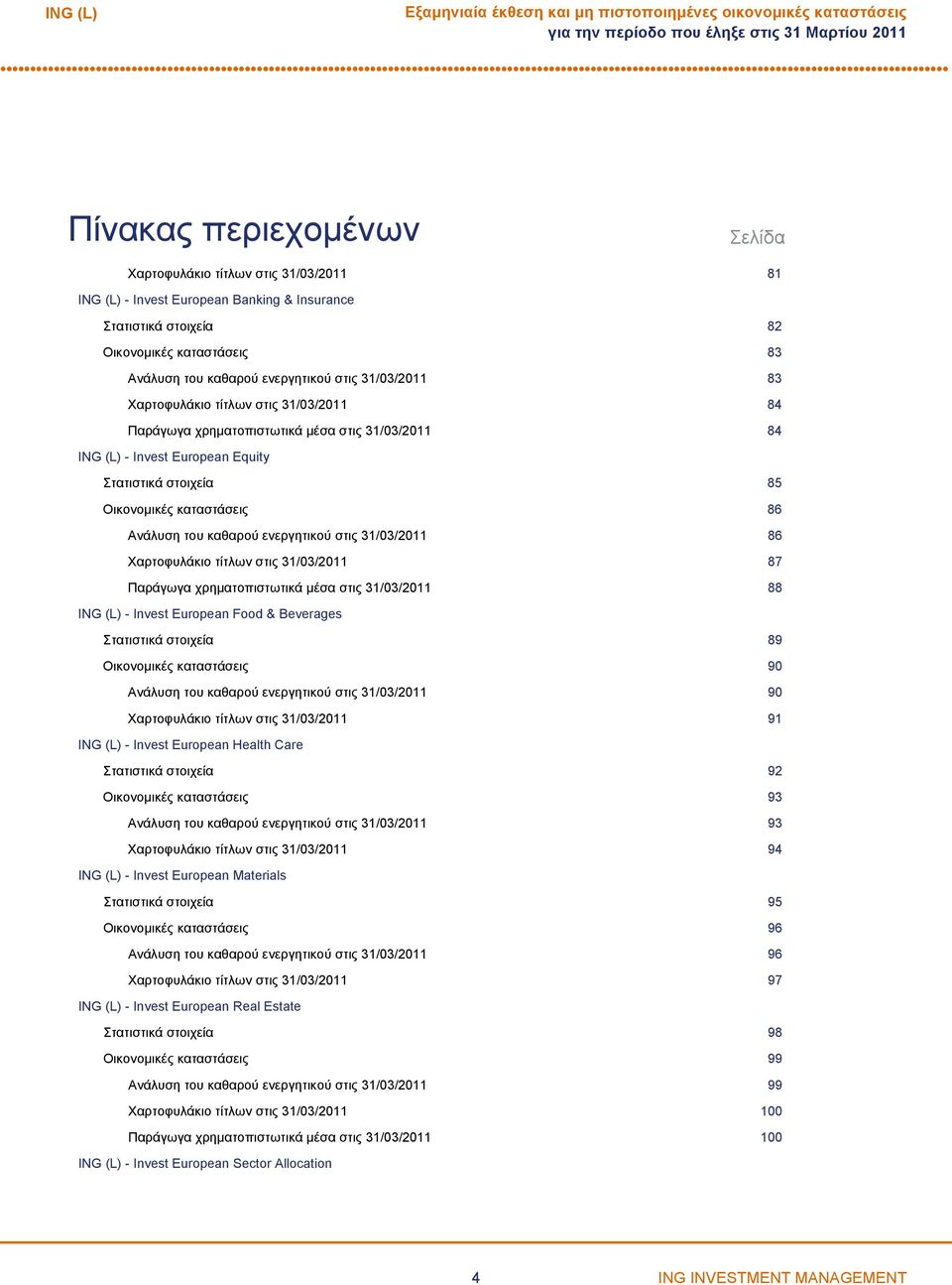 European Equity Στατιστικά στοιχεία 85 Οικονομικές καταστάσεις 86 Ανάλυση του καθαρού ενεργητικού στις 31/03/2011 86 Χαρτοφυλάκιο τίτλων στις 31/03/2011 87 Παράγωγα χρηματοπιστωτικά μέσα στις