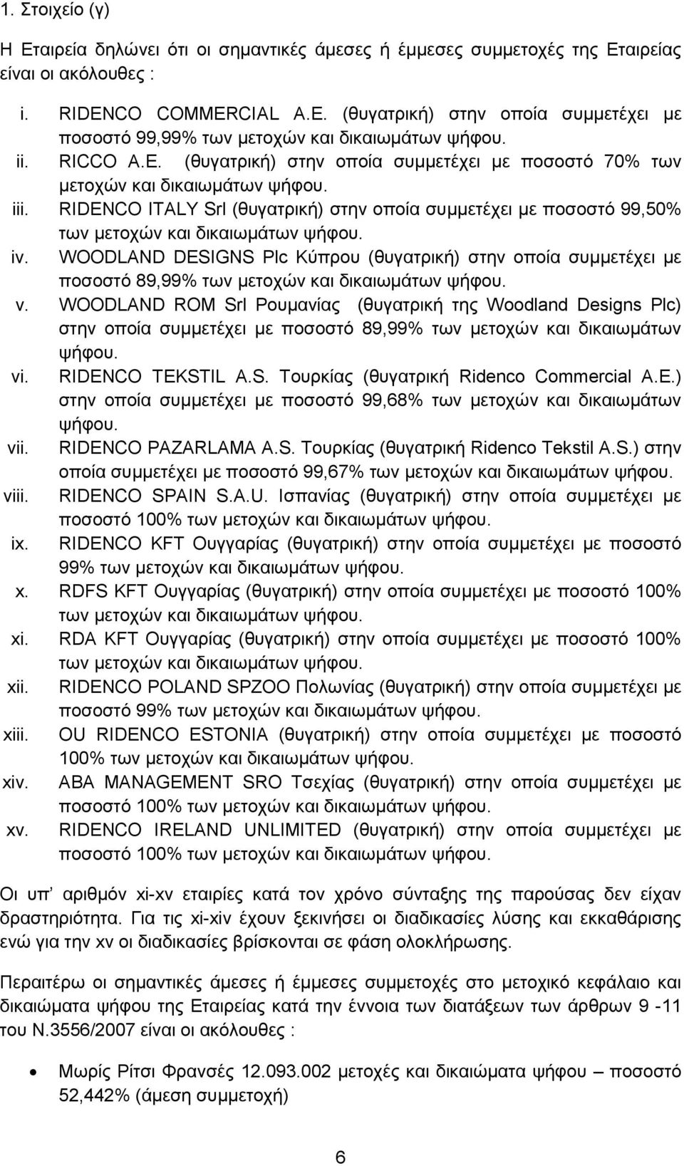 iii. RIDENCO ITALY Srl (ζπγαηξηθή) ζηελ νπνία ζπκκεηέρεη κε πνζνζηφ 99,50% ησλ κεηνρψλ θαη δηθαησκάησλ ςήθνπ. iv.