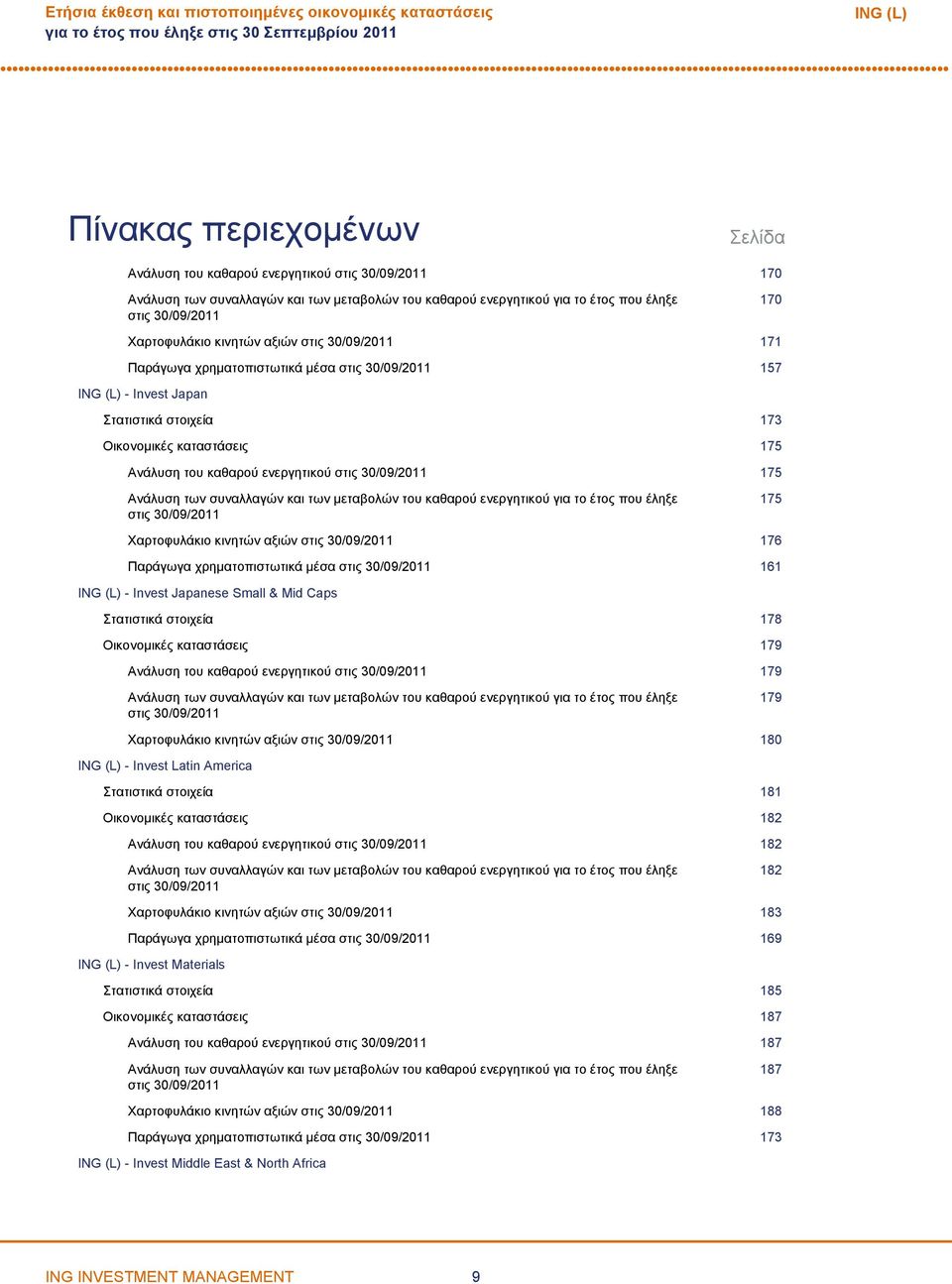 Οικονομικές καταστάσεις 175 Ανάλυση του καθαρού ενεργητικού στις 30/09/2011 175 Ανάλυση των συναλλαγών και των μεταβολών του καθαρού ενεργητικού για το έτος που έληξε στις 30/09/2011 175 Χαρτοφυλάκιο