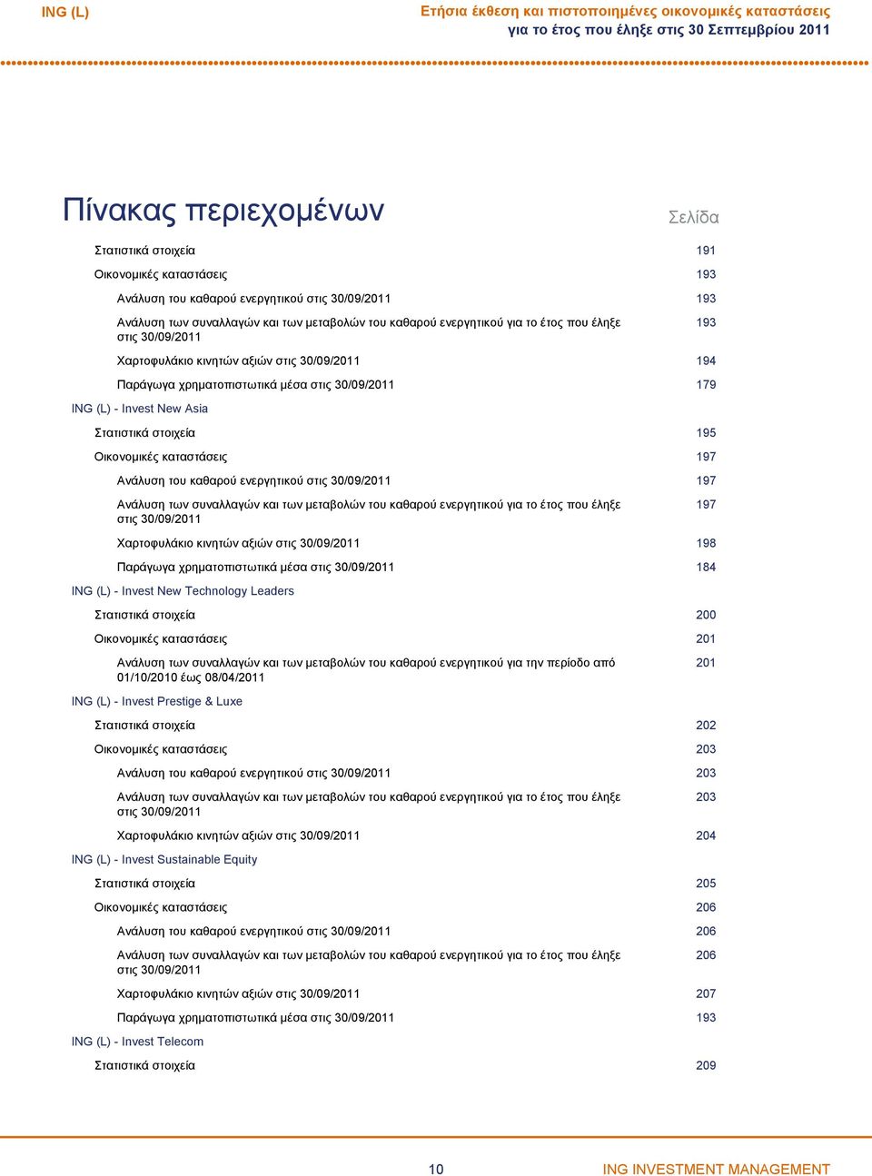 30/09/2011 179 ING (L) Invest New Asia Στατιστικά στοιχεία 195 Οικονομικές καταστάσεις 197 Ανάλυση του καθαρού ενεργητικού στις 30/09/2011 197 Ανάλυση των συναλλαγών και των μεταβολών του καθαρού