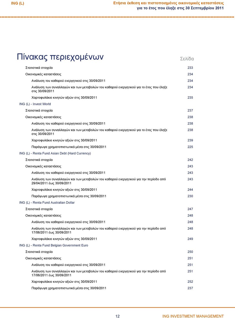 Οικονομικές καταστάσεις 238 Ανάλυση του καθαρού ενεργητικού στις 30/09/2011 238 Ανάλυση των συναλλαγών και των μεταβολών του καθαρού ενεργητικού για το έτος που έληξε στις 30/09/2011 238 Χαρτοφυλάκιο