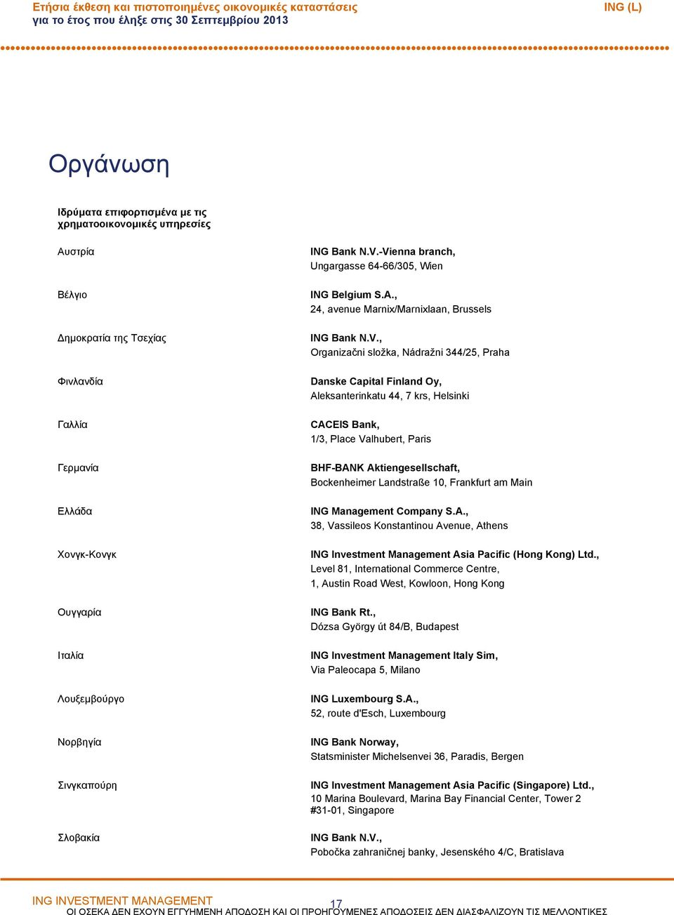 Capital Finland Oy, Aleksanterinkatu 44, 7 krs, Helsinki Γαλλία CACEIS Bank, 1/3, Place Valhubert, Paris Γερµανία BHFBANK Aktiengesellschaft, Bockenheimer Landstraße 10, Frankfurt am Main Ελλάδα ING