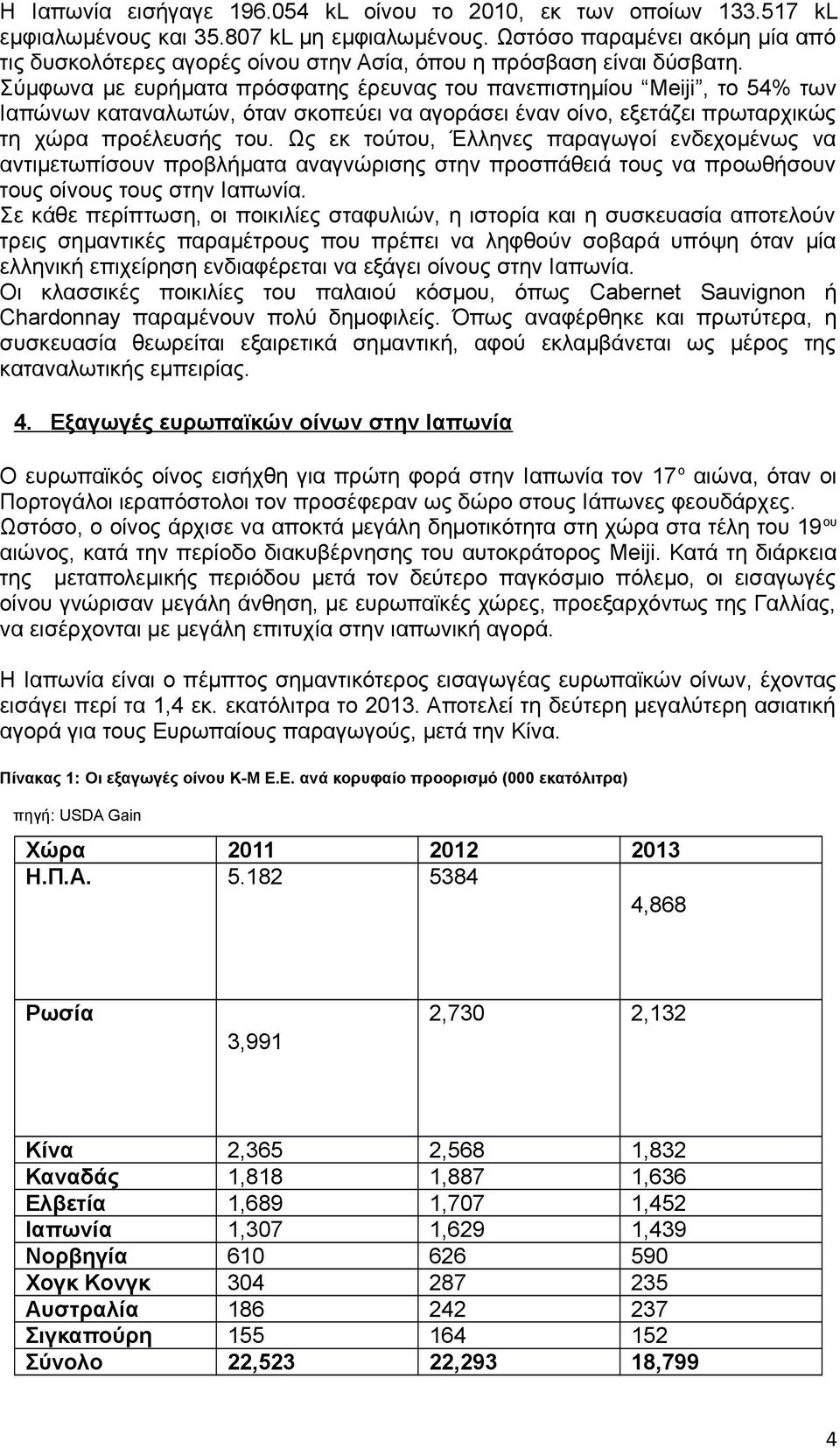 Σύμφωνα με ευρήματα πρόσφατης έρευνας του πανεπιστημίου Meiji, το 54% των Ιαπώνων καταναλωτών, όταν σκοπεύει να αγοράσει έναν οίνο, εξετάζει πρωταρχικώς τη χώρα προέλευσής του.