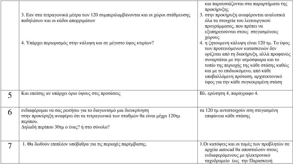 η ζητουµενη κάλυψη είναι 120 τµ.