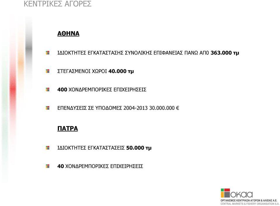 000 τμ 400 ΣΝΛΓΟΔΚΞΝΟΗΘΔΠ ΔΞΗΣΔΗΟΖΠΔΗΠ ΔΞΔΛΓΠΔΗΠ ΠΔ ΞΝΓΝΚΔΠ