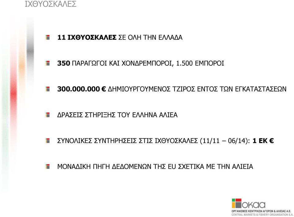 000 ΓΖΚΗΝΟΓΝΚΔΛΝΠ ΡΕΗΟΝΠ ΔΛΡΝΠ ΡΥΛ ΔΓΘΑΡΑΠΡΑΠΔΥΛ ΓΟΑΠΔΗΠ ΠΡΖΟΗΜΖΠ ΡΝ