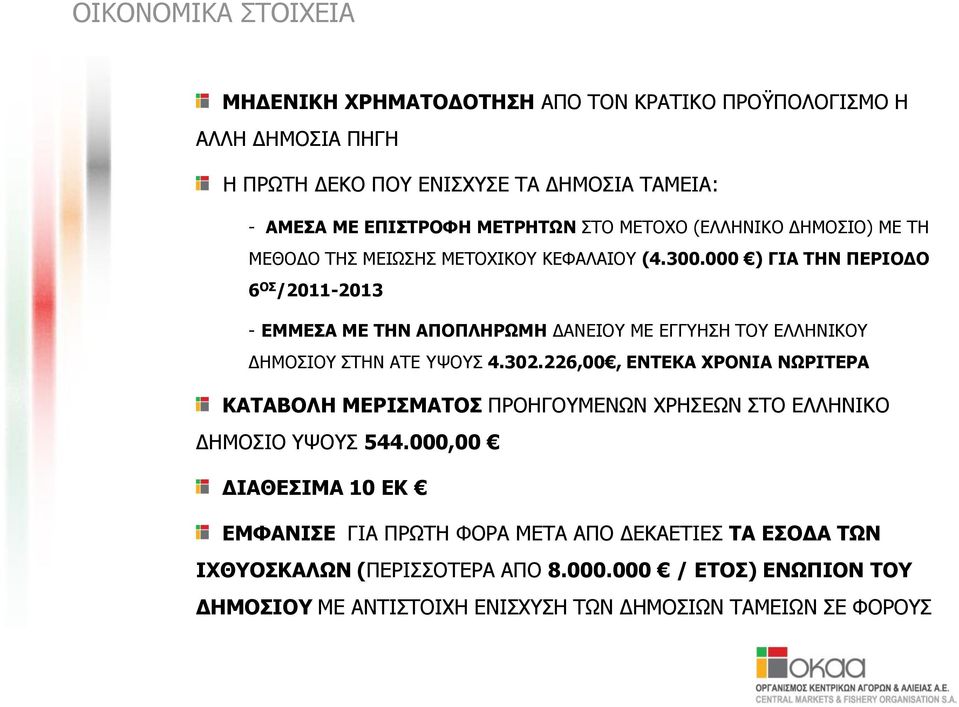 000 ) ΓΙΑ ΣΗΝ ΠΔΡΙΟΓΟ 6 Ο /2011-2013 - ΔΜΜΔΑ ΜΔ ΣΗΝ ΑΠΟΠΛΗΡΩΜΗ ΓΑΛΔΗΝ ΚΔ ΔΓΓΖΠΖ ΡΝ ΔΙΙΖΛΗΘΝ ΓΖΚΝΠΗΝ ΠΡΖΛ ΑΡΔ ΤΝΠ 4.302.