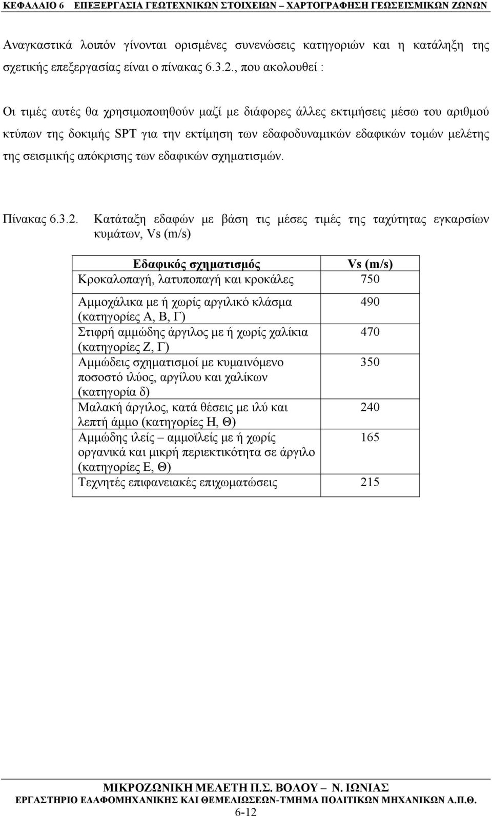 απόκρισης των εδαφικών σχηματισμών. Πίνακας 6.3.2.