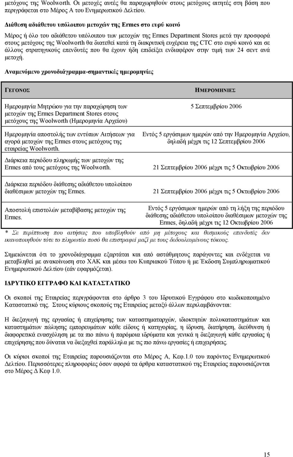 τη διακριτική ευχέρεια της CTC στο ευρύ κοινό και σε άλλους στρατηγικούς επενδυτές που θα έχουν ήδη επιδείξει ενδιαφέρον στην τιµή των 24 σεντ ανά µετοχή.