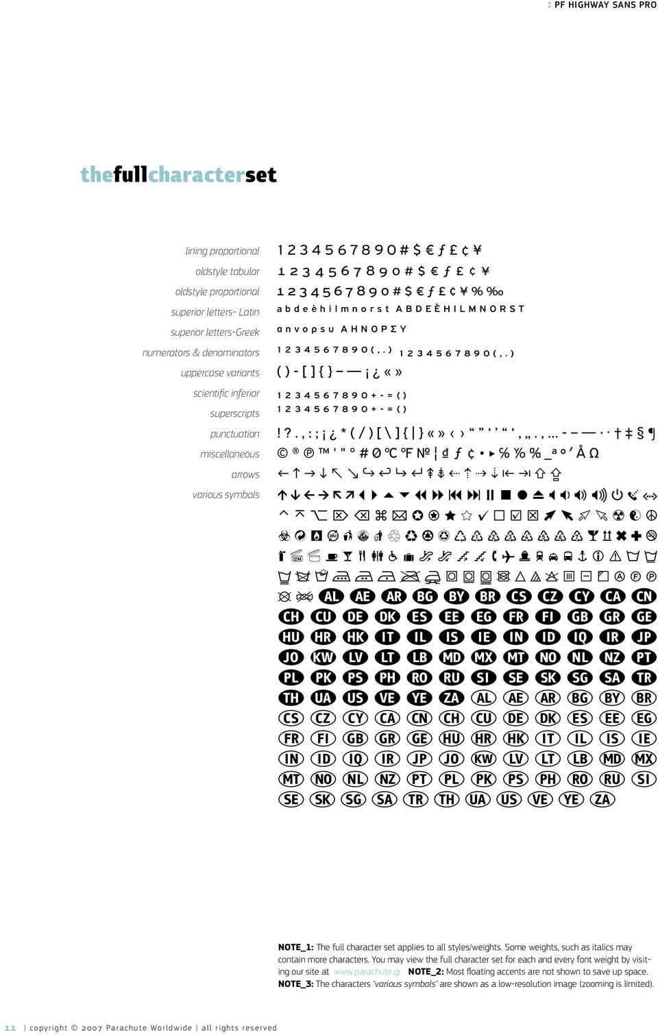 , - ' " # ƒ _ª º ʹ A Ω NOTE_1: The full character set applies to all styles/weights. Some weights, such as italics may contain more characters.