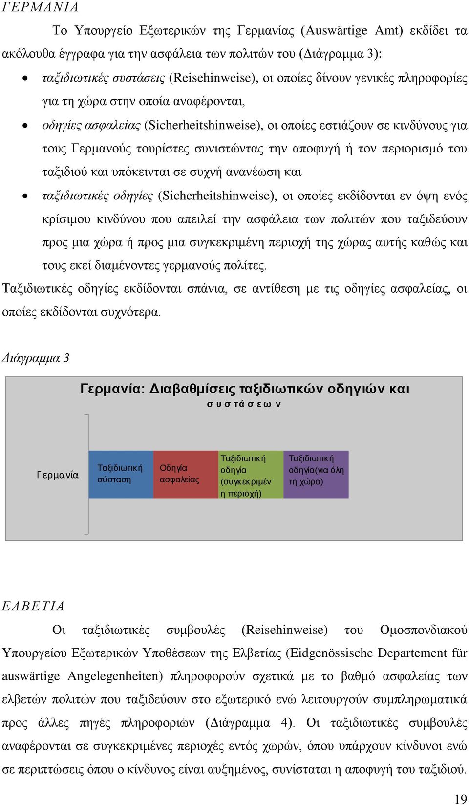 πεξηνξηζκό ηνπ ηαμηδηνύ θαη ππόθεηληαη ζε ζπρλή αλαλέσζε θαη ηαμηδησηηθέο νδεγίεο (Sicherheitshinweise), νη νπνίεο εθδίδνληαη ελ όςε ελόο θξίζηκνπ θηλδύλνπ πνπ απεηιεί ηελ αζθάιεηα ησλ πνιηηώλ πνπ