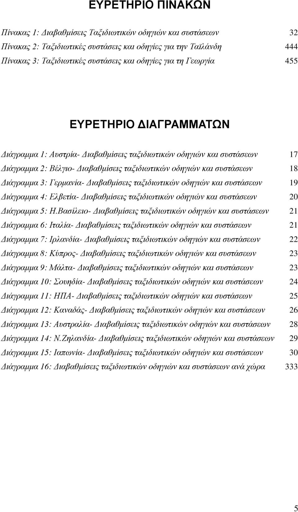 Γεξκαλία- Γηαβαζκίζεηο ηαμηδησηηθώλ νδεγηώλ θαη ζπζηάζεσλ 19 Γηάγξακκα 4: Διβεηία- Γηαβαζκίζεηο ηαμηδησηηθώλ νδεγηώλ θαη ζπζηάζεσλ 20 Γηάγξακκα 5: Ζ.