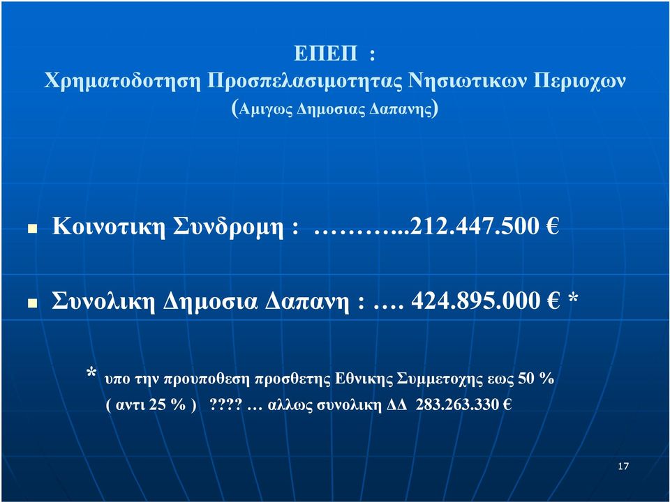 500 Συνολικη ηµοσια απανη :. 424.895.