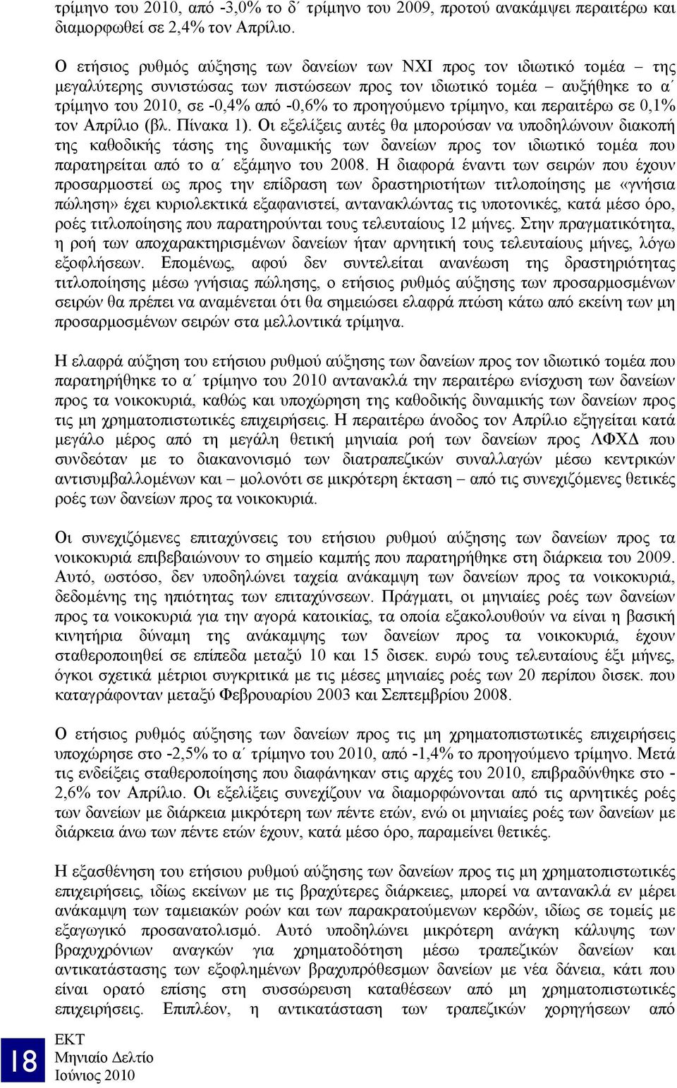 τρίμηνο, και περαιτέρω σε 0,1% τον Απρίλιο (βλ. Πίνακα 1).