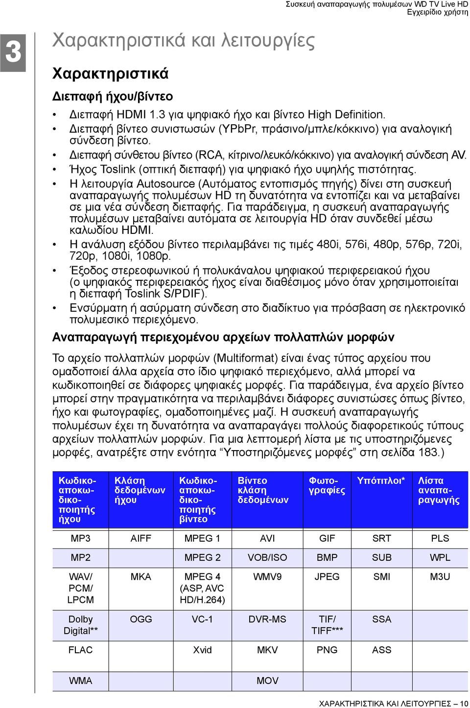 Ήχος Toslink (οπτική διεπαφή) για ψηφιακό ήχο υψηλής πιστότητας.