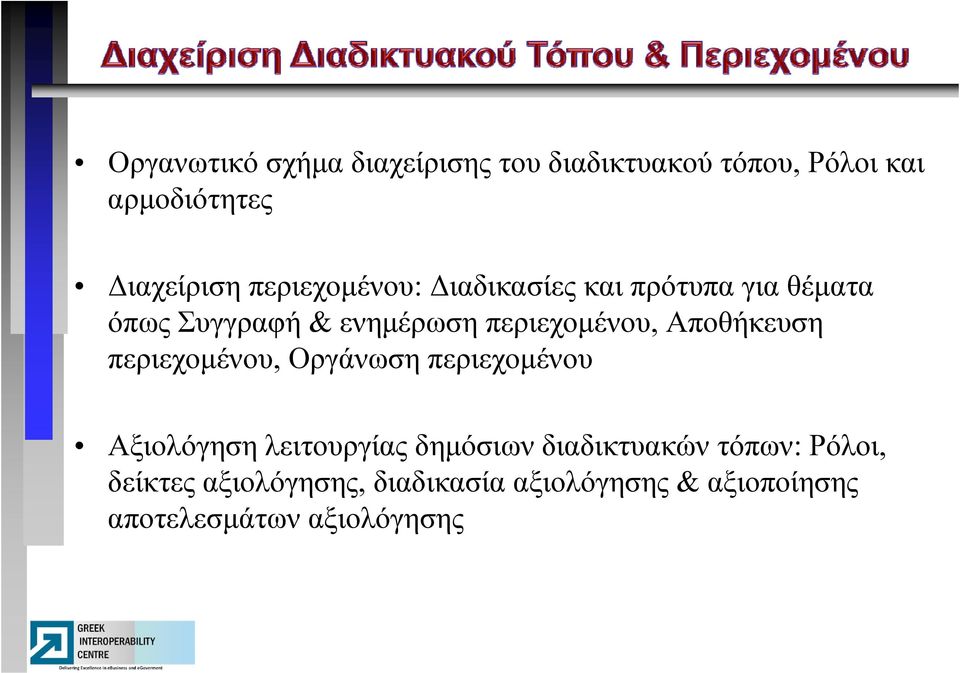 Αποθήκευση περιεχομένου, Οργάνωση περιεχομένου Αξιολόγηση λειτουργίας δημόσιων διαδικτυακών