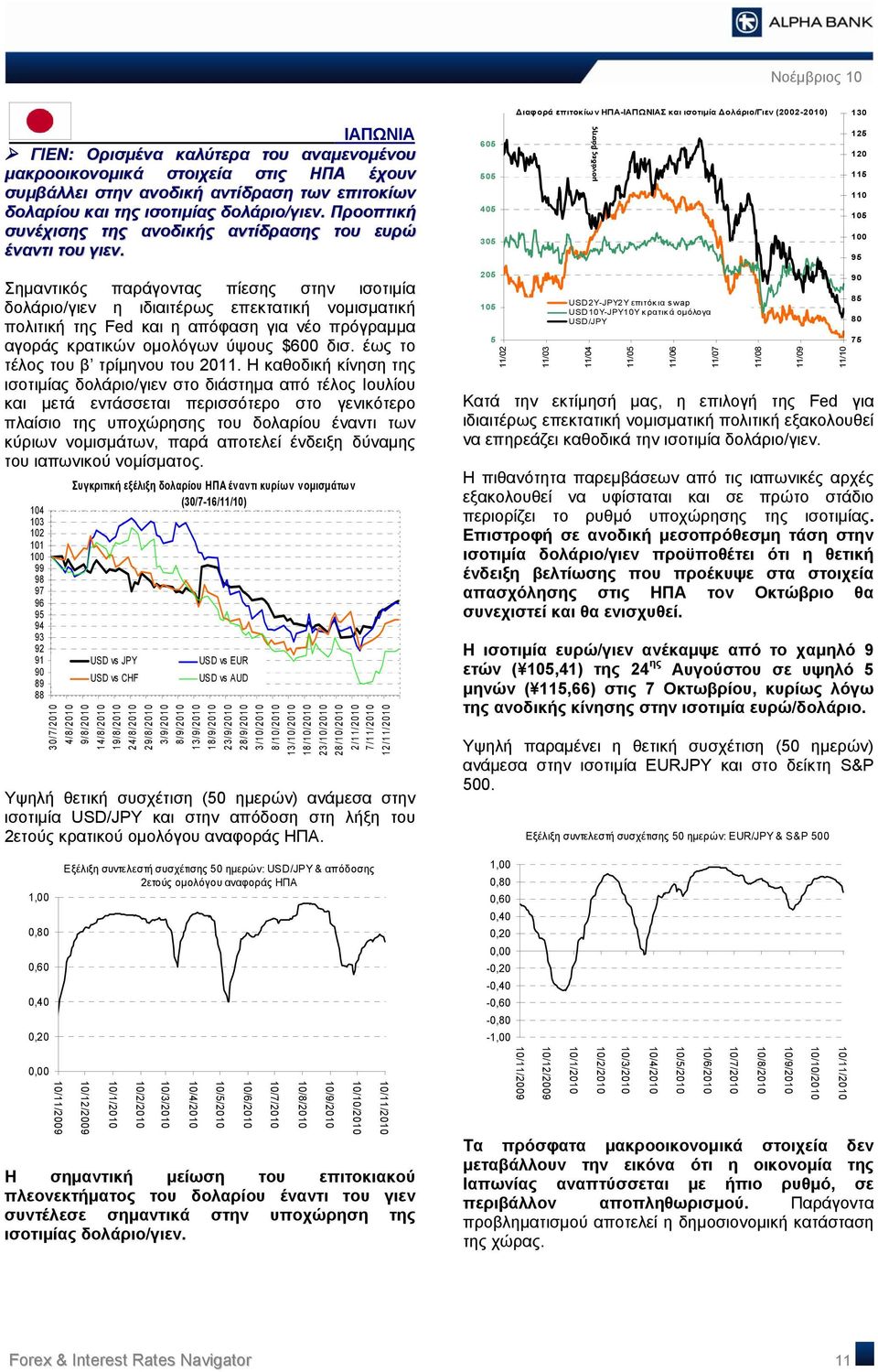 65 55 45 35 μονάδες βάσης 5 5 5 95 Σημαντικός παράγοντας πίεσης στην ισοτιμία δολάριο/γιεν η ιδιαιτέρως επεκτατική νομισματική πολιτική της Fed και η απόφαση για νέο πρόγραμμα αγοράς κρατικών