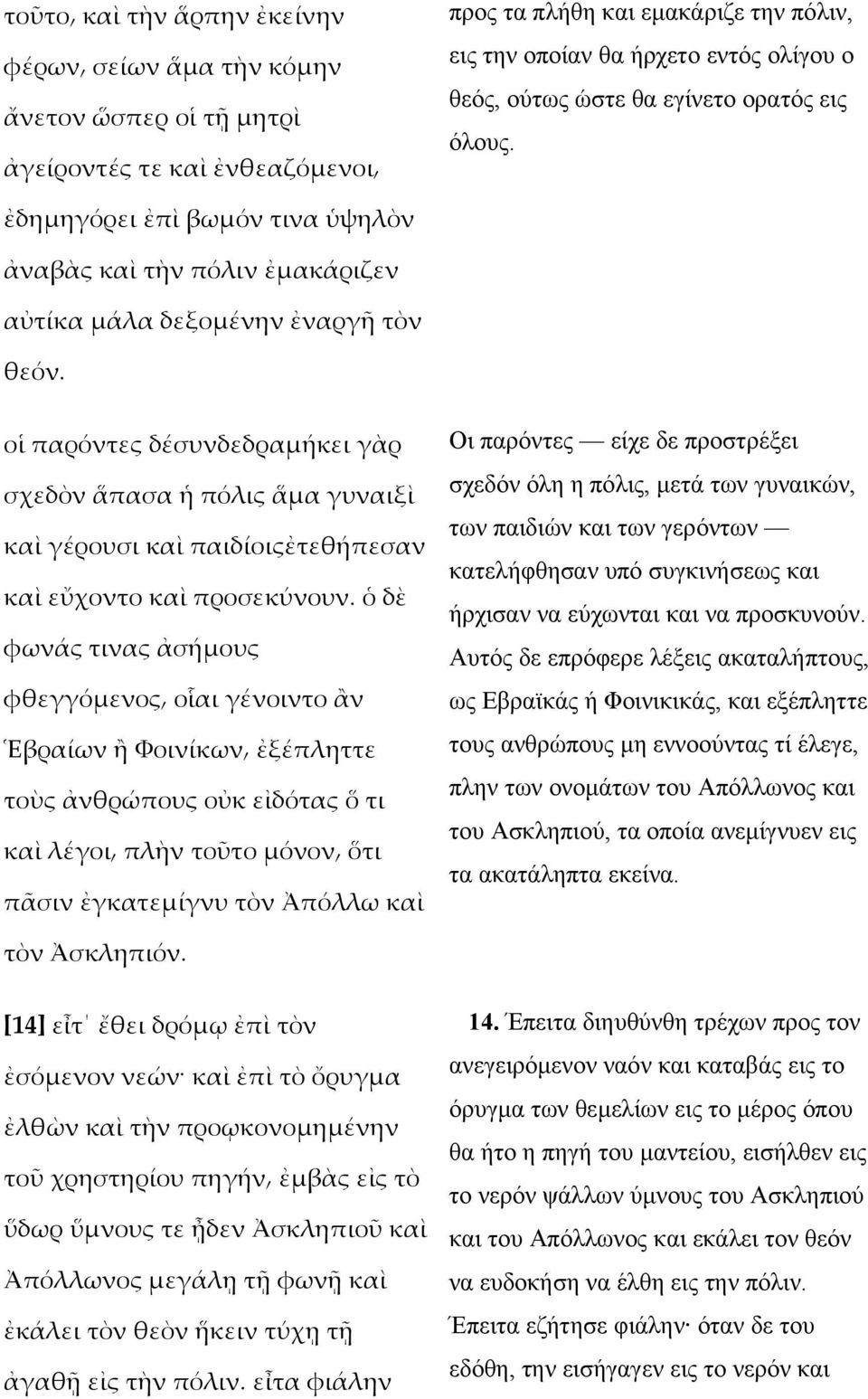 οἱ παρόντες δέσυνδεδραµήκει γὰρ σχεδὸν ἅπασα ἡ πόλις ἅµα γυναιξὶ καὶ γέρουσι καὶ παιδίοιςἐτεθήπεσαν καὶ εὔχοντο καὶ προσεκύνουν.