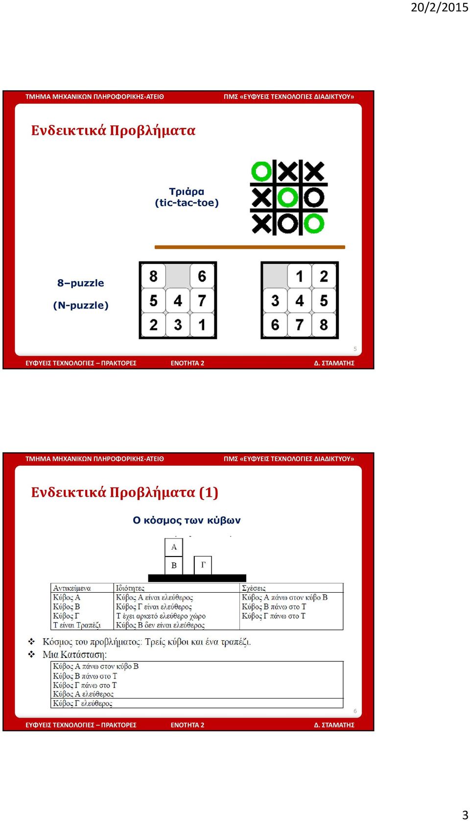 (N-puzzl) 5  (1) Ο κόσμος