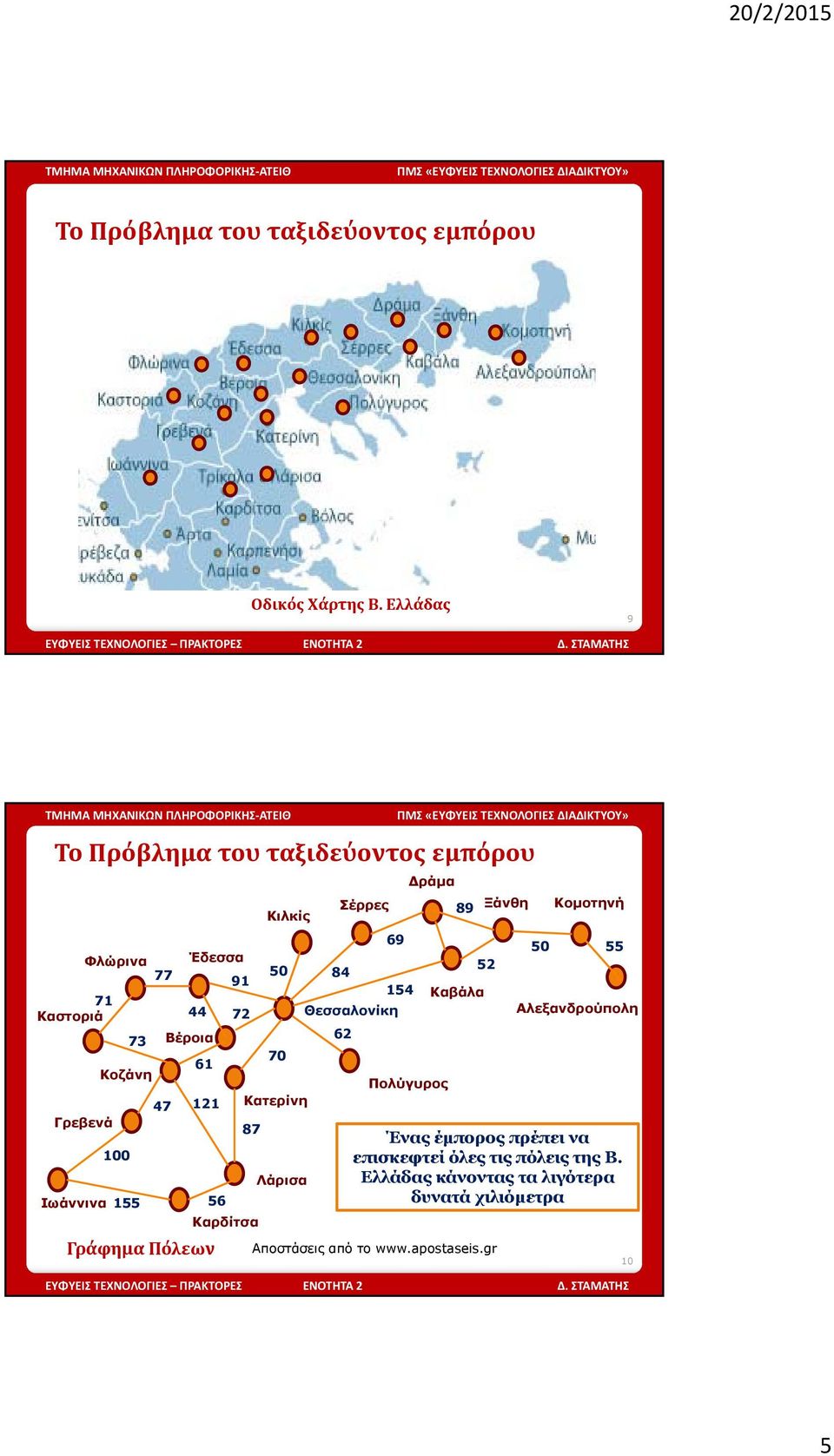 Καρδίτσα Κιλκίς Κατερίνη 87 50 70 Λάρισα Σέρρες 69 84 154 Θεσσαλονίκη 62 Δράμα Πολύγυρος 89 Καβάλα Ξάνθη 52 Αποστάσεις από