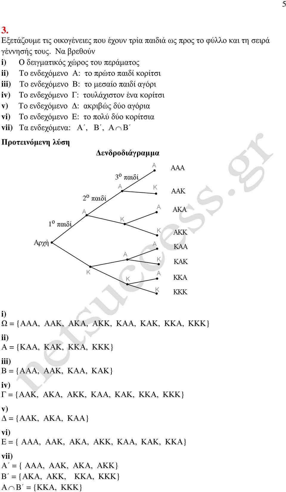 Το ενδεχόµενο Γ: τουλάχιστον ένα κορίτσι v) Το ενδεχόµενο : ακριβώς δύο αγόρια vi) Το ενδεχόµενο Ε: το πολύ δύο κορίτσια vii) Τα