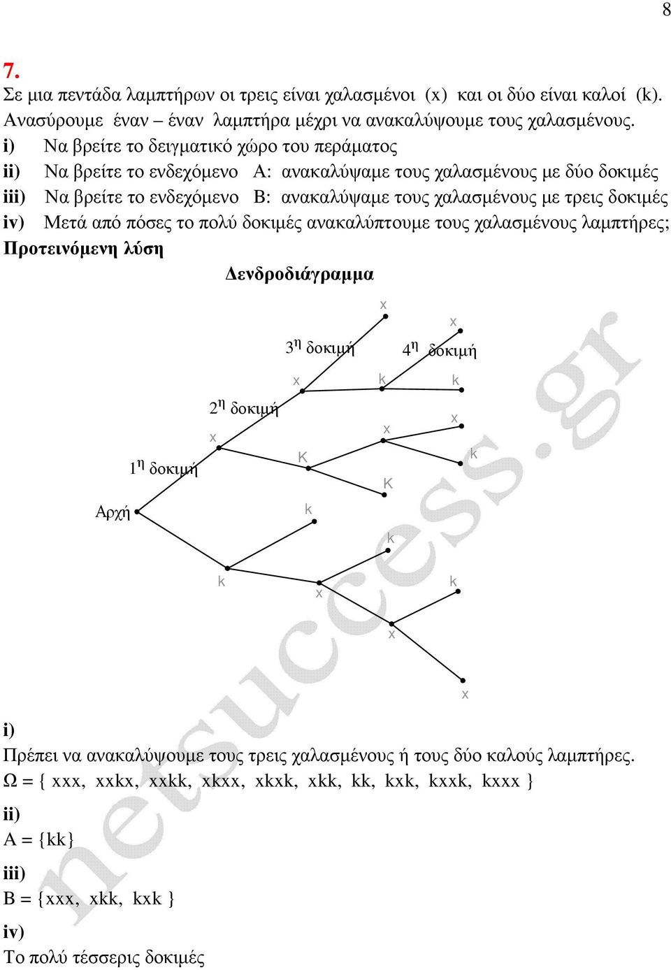 ανακαλύψαµε τους χαλασµένους µε τρεις δοκιµές iv) Μετά από πόσες το πολύ δοκιµές ανακαλύπτουµε τους χαλασµένους λαµπτήρες; ενδροδιάγραµµα ρχή 1 η δοκιµή 2 η