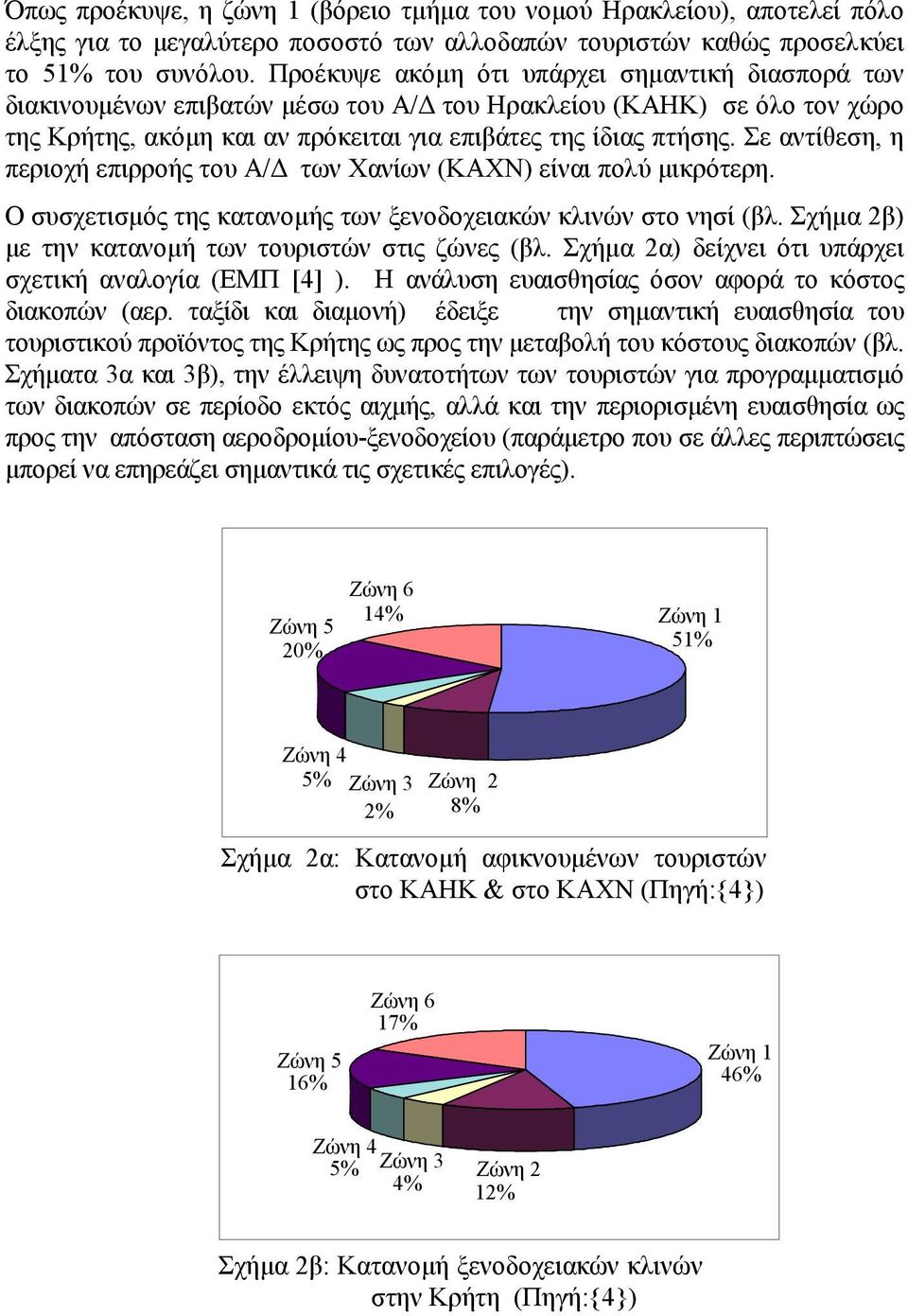 Σε αντίθεση, η περιοχή επιρροής του Α/Δ των Χανίων (ΚΑΧΝ) είναι πολύ μικρότερη. Ο συσχετισμός της κατανομής των ξενοδοχειακών κλινών στο νησί (βλ.