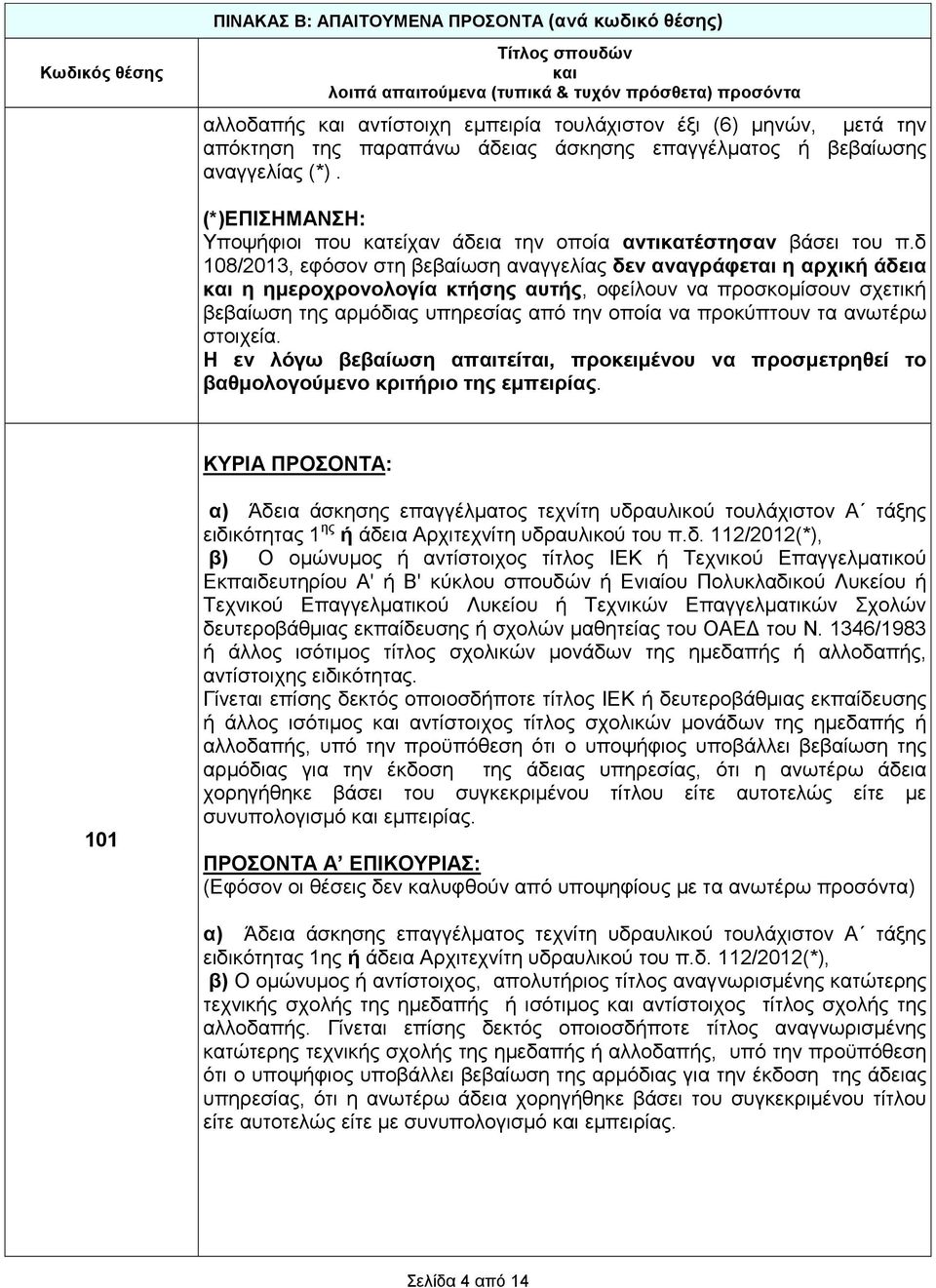 δ 108/2013, εφόσον στη βεβαίωση αναγγελίας δεν αναγράφεται η αρχική άδεια η ηµεροχρονολογία κτήσης αυτής, οφείλουν να προσκοµίσουν σχετική βεβαίωση της αρµόδιας υπηρεσίας από την οποία να προκύπτουν