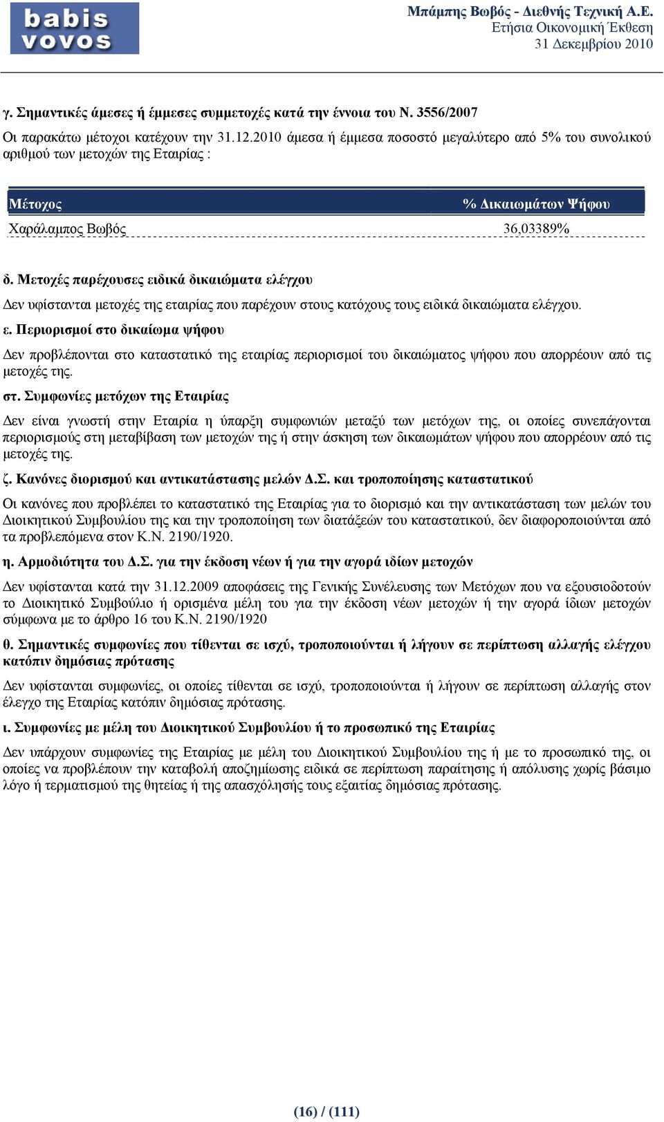 Μετοχές παρέχουσες ειδικά δικαιώματα ελέγχου Δεν υφίστανται μετοχές της εταιρίας που παρέχουν στους κατόχους τους ειδικά δικαιώματα ελέγχου. ε. Περιορισμοί στο δικαίωμα ψήφου Δεν προβλέπονται στο καταστατικό της εταιρίας περιορισμοί του δικαιώματος ψήφου που απορρέουν από τις μετοχές της.