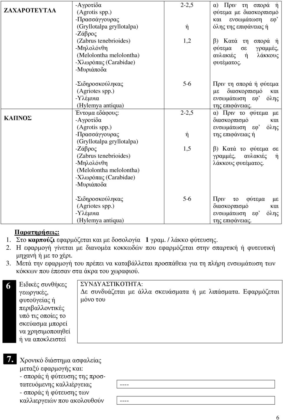 Στο καρπούζι εφαρµόζεται και µε δοσολογία 1 γραµ. / λάκκο φύτευσης. 2. Η εφαρµογ γίνεται µε διανοµέα κοκκωδών που εφαρµόζεται στην σπαρτικ φυτευτικ µηχαν µε το χέρι. 3.