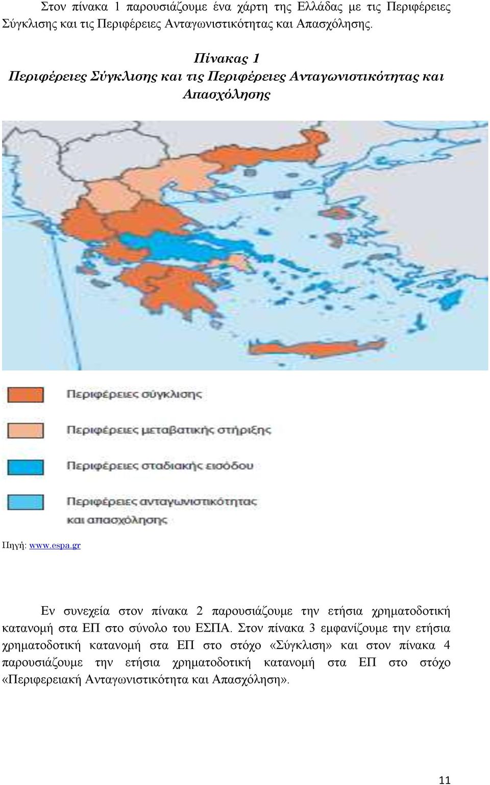 gr Δλ ζπλερεία ζηνλ πίλαθα 2 παξνπζηάδνπκε ηελ εηήζηα ρξεκαηνδνηηθή θαηαλνκή ζηα ΔΠ ζην ζχλνιν ηνπ ΔΠΑ.