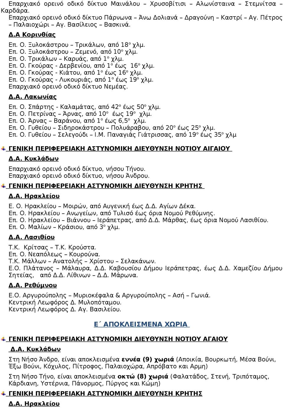 Επ. Ο. Γκούρας - Λυκουριάς, από 1 ο έως 19 ο χλμ. Επαρχιακό ορεινό οδικό δίκτυο Νεμέας. Δ.Α. Λακωνίας Επ. Ο. Σπάρτης - Καλαμάτας, από 42 ο έως 50 ο χλμ. Επ. Ο. Πετρίνας Άρνας, από 10 ο έως 19 ο χλμ.