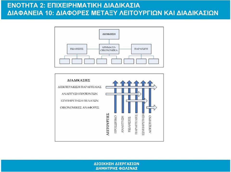 ΙΚΑΣΙΑ ΙΑΦΑΝΕΙΑ 10: