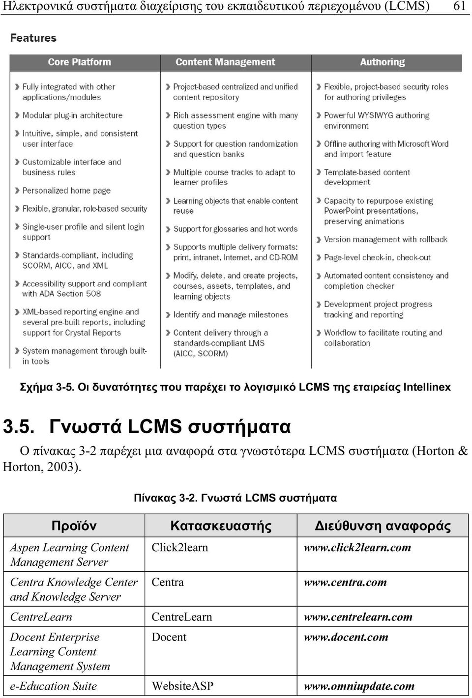 Γνωστά LCMS συστήματα Ο πίνακας 3-2 παρέχει μια αναφορά στα γνωστότερα LCMS συστήματα (Horton & Horton, 2003). Πίνακας 3-2.