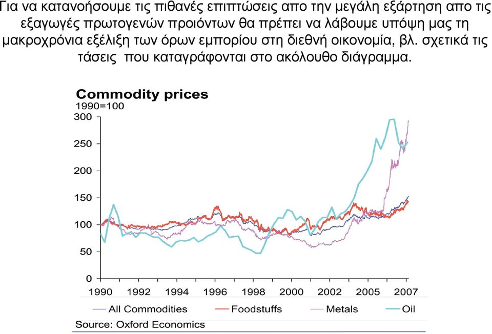 λάβουµε υπόψη µας τη µακροχρόνια εξέλιξη των όρων εµπορίου στη