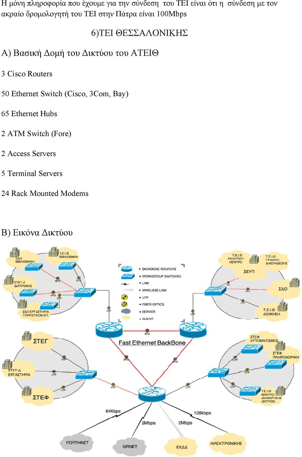 Δικτύου του ΑΤΕΙΘ 3 Cisco Routers 50 Ethernet Switch (Cisco, 3Com, Bay) 65 Ethernet Hubs