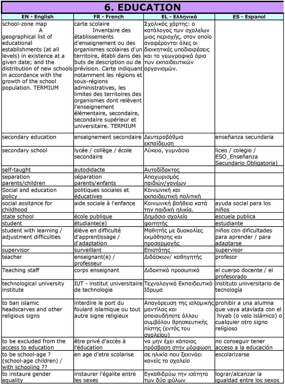 Carte indiquant notamment les régions et sous-régions administratives, les limites des territoires des organismes dont relèvent l'enseignement élémentaire, secondaire, secondaire supérieur et