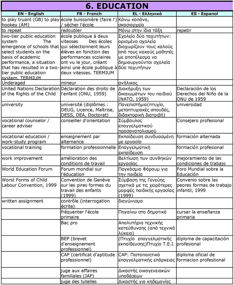 école publique à deux Σχολείο δύο ταχυτήτων: system The vitesses Des écoles ορισμένα σχολεία emergence of schools that qui sélectionnent leurs διαχωρίζουν τους καλούς select students on the élèves en