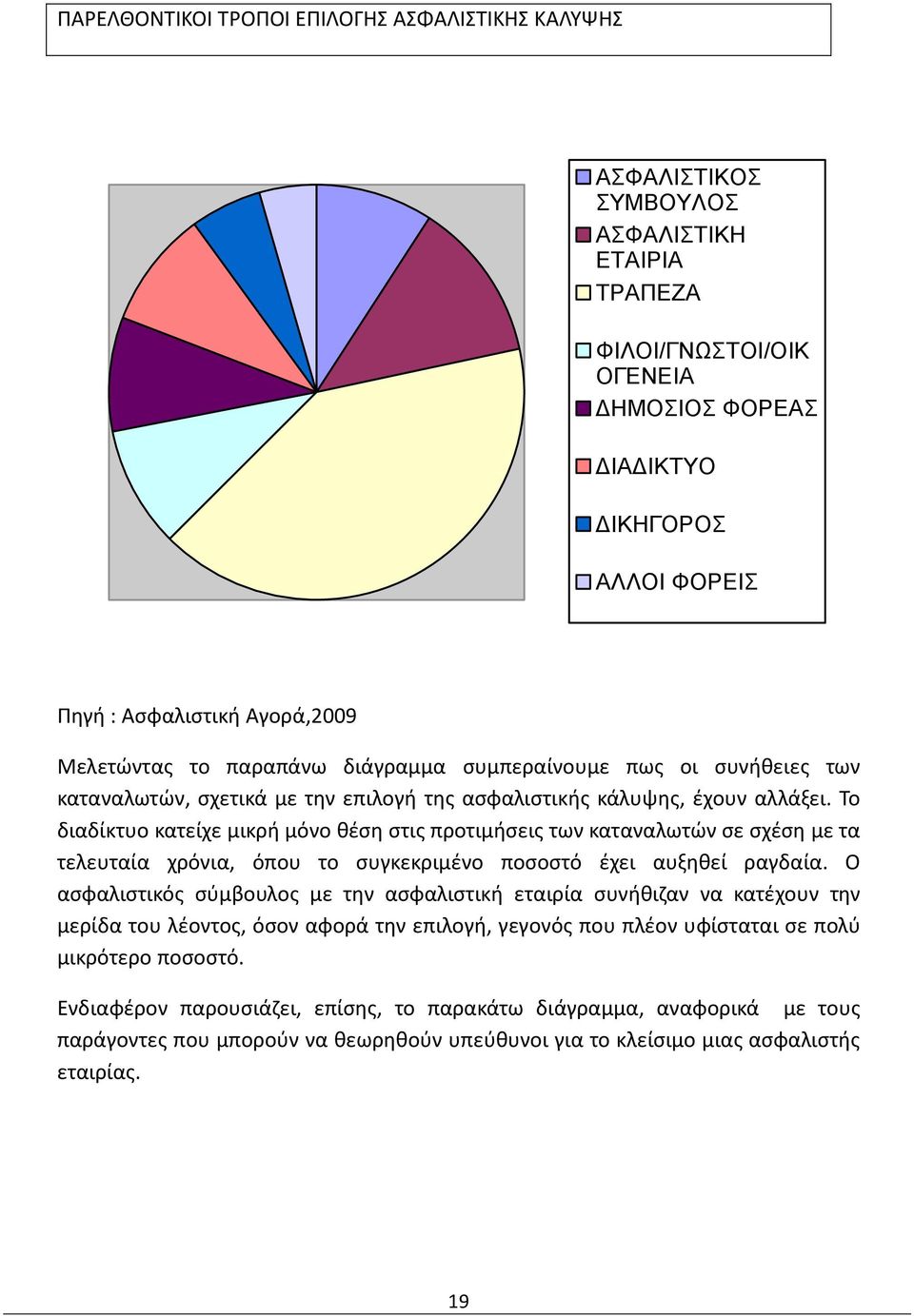 Το διαδίκτυο κατείχε μικρή μόνο θέση στις προτιμήσεις των καταναλωτών σε σχέση με τα τελευταία χρόνια, όπου το συγκεκριμένο ποσοστό έχει αυξηθεί ραγδαία.