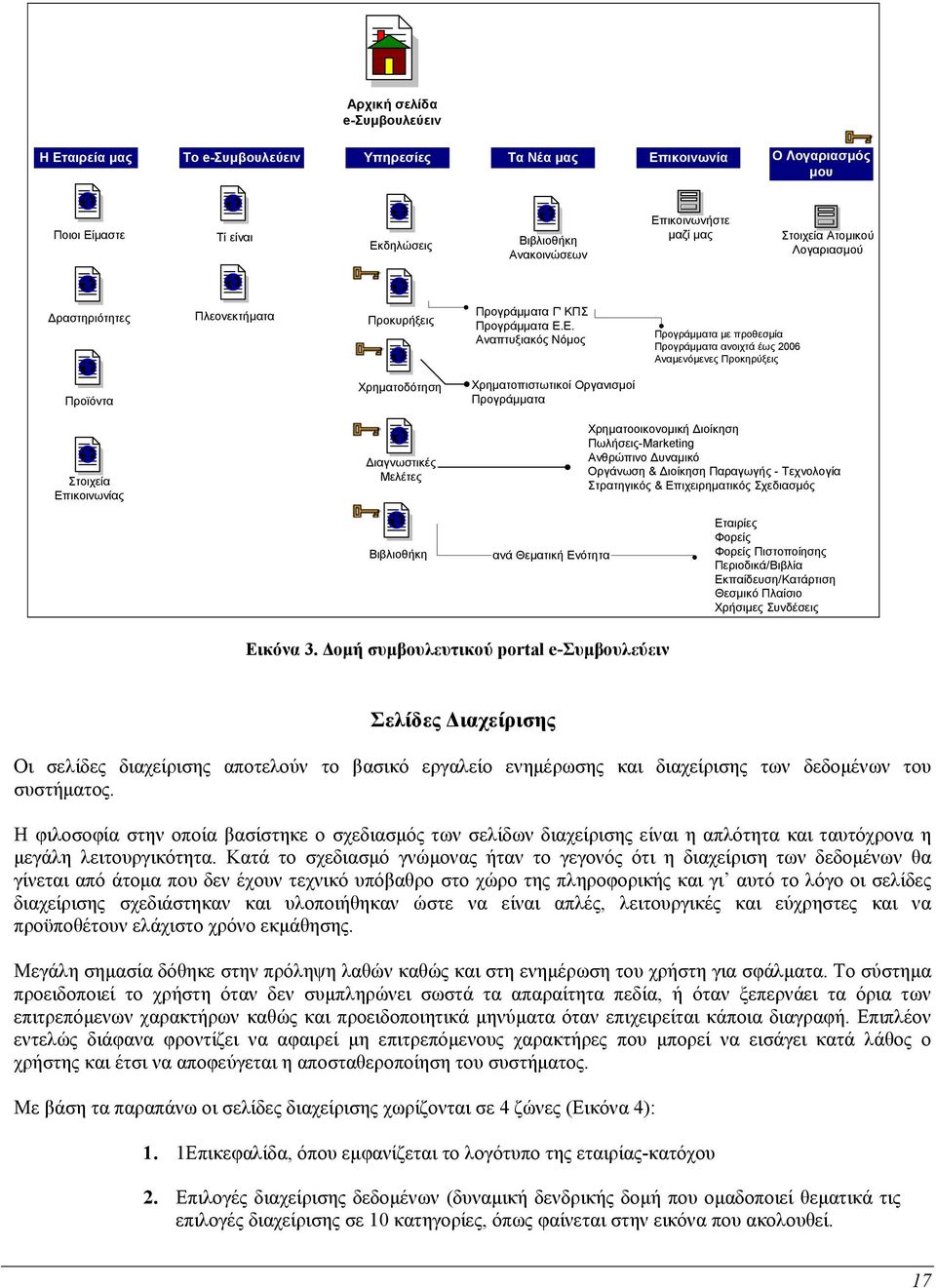 Ε. Αναπτυξιακός Νόµος Προγράµµατα µε προθεσµία Προγράµµατα ανοιχτά έως 2006 Αναµενόµενες Προκηρύξεις Προϊόντα Χρηµατοδότηση Χρηµατοπιστωτικοί Οργανισµοί Προγράµµατα Στοιχεία Επικοινωνίας ιαγνωστικές